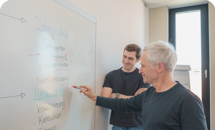Adapton – Beratung & Software für ein effektives Energiemanagement – Abbildung 3