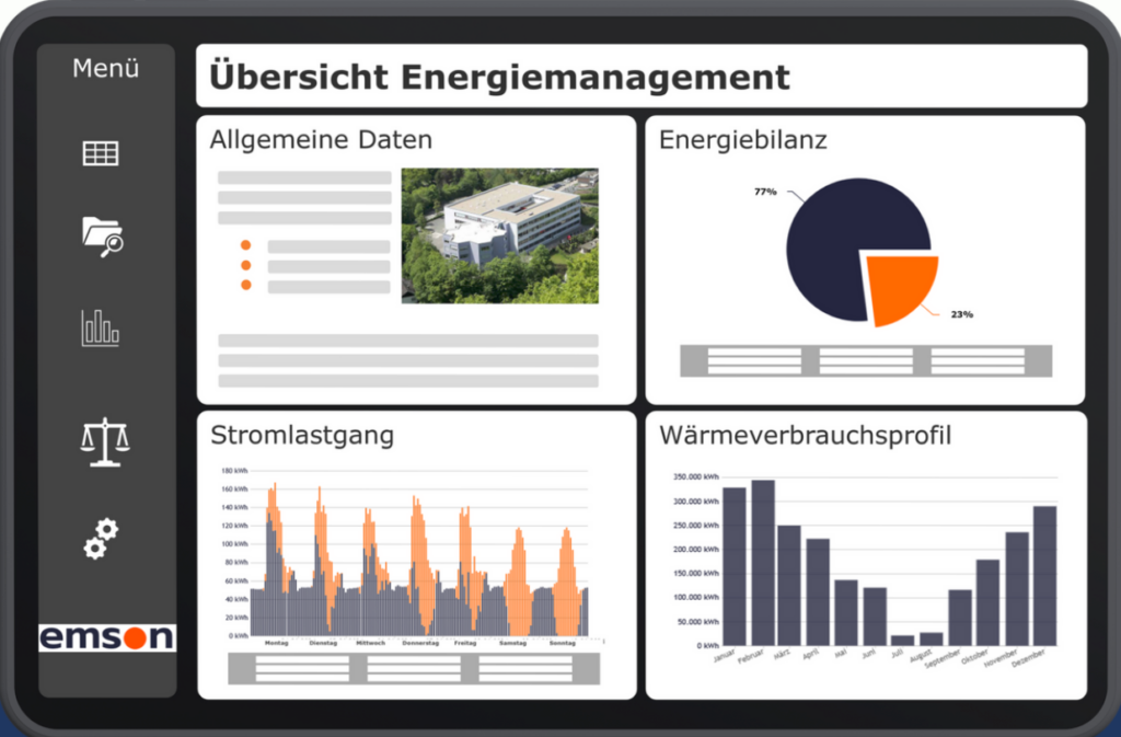 Adapton – Beratung & Software für ein effektives Energiemanagement – Abbildung 1