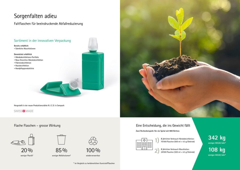 Infografik: grüne Faltflaschen, aufrecht und flach gefaltet, Setzling in Händen, Kennzahlen zu Plastik und Abfall