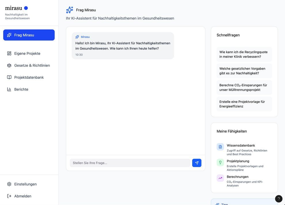 Screenshot der mirasu-Plattform: KI-Assistent „Frag Mirasu“ mit Chat, Schnellfragen und Übersicht der Fähigkeiten